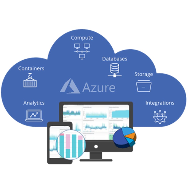 Why Choose Appsnext for Microsoft Azure?