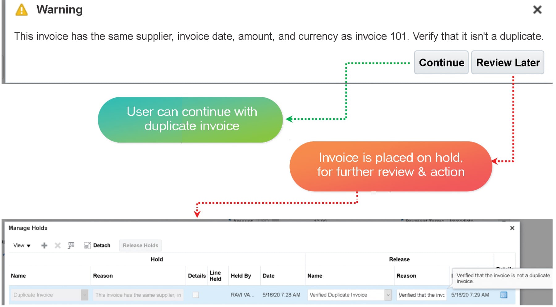 Avoid Duplicate Supplier Invoices Across Business Units